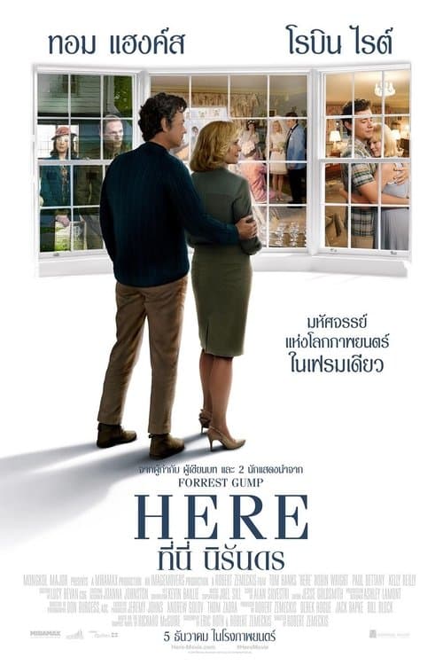 โปสเตอร์หนัง Here (2024) ที่นี่ นิรันดร