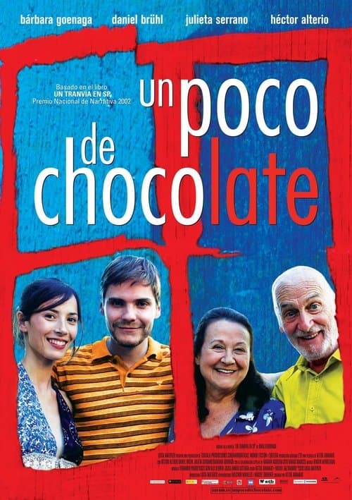 โปสเตอร์หนัง Chocolate (2008) ช็อคโกแลต