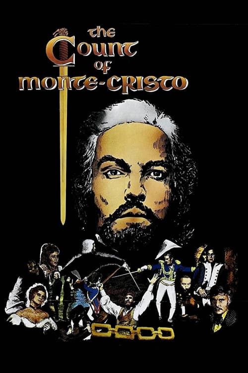 โปสเตอร์หนัง The Count of Monte-Cristo (2024)
